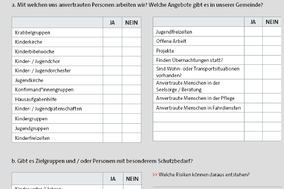 Potenzial- und Risikoanalyse